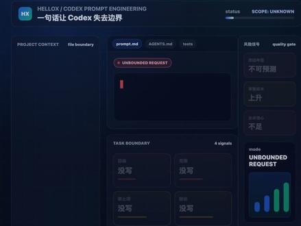 别再对 Codex 说:“帮我优化这个项目” 这句话其实不是礼貌问题,而是没给清楚边界。Codex会开始乱猜:是要优化性能?还是重构结构?难道是改UI?或者补测试?它猜得越多,最后你反而越不敢直接合并代码。
其实可以把Prompt写成清晰的工程任务单,别搞得像许愿一样模糊。
如果经常用Codex这种工作流的朋友,可以看看主页的HelloX,先小额测试一下稳定性和用量记录。
#Codex #AI编程 #vibecoding #程序员 #ai编程工具