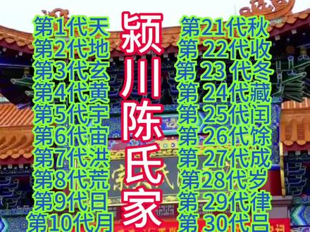 颍川陈氏家谱字辈大全#陈氏文化