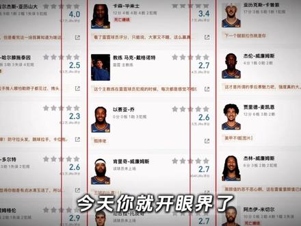 西决G2最大赢家是裁判?雷霆122-113赢球,判罚引争议! #雷霆vs马刺#哈腾 #文班亚马 #亚历山大#卡斯尔@抖音小助手