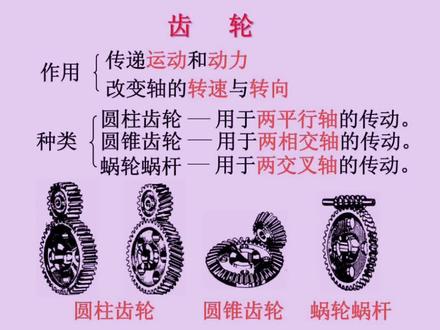 creo proe 标准齿轮的画法 #齿轮传动 #机械设计 #产品设计 #creo #proe