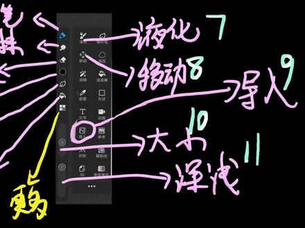 第20期:基本工具1(含画笔、涂抹、橡皮、取色、柳叶笔、油漆桶、液化、移动、大小、深浅的画世界基础工具介绍)
#干货分享 #教程 #二次元 #画画 #画世界