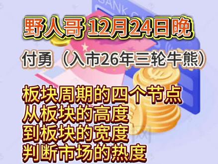 野人哥 12月24日晚
付勇(入市26年三轮牛熊)
板块周期的四个节点
从板块的高度,到板块的宽度
判断市场的热度
#野人哥 #全能的野人 #毛老板 #大毛哥 #股民