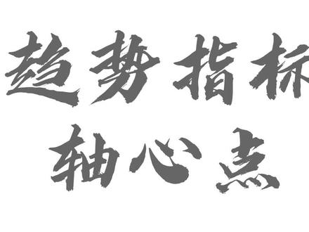 趋势指标-轴心点#创作灵感 #外汇 #期货 #股票