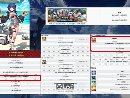 【FGO】战斗设置进阶篇:学姐希耶尔 #FGO