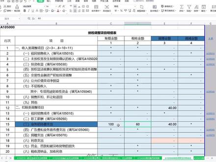 纳s调整申报表调增和调减是什么意思?汇算清缴自带公式表格,如果大家需要可以领取~今晚8:00直播内容:研发费用对企业所得税的影响~#大数据推荐给有需要的人 #干货分享 #会计 #汇算清缴 #关注我每天分享知识
