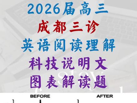 成都三诊英语 阅读理解
科技说明文 图表解读题#英语一对一#英语辅导#高中英语#高考英语#成都三诊
