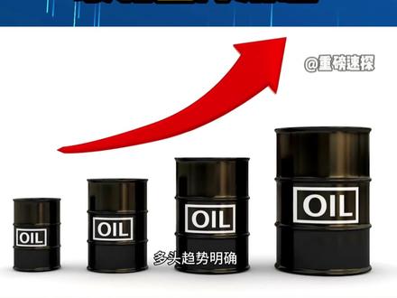 3月21日晚上最新消息#原油#油价#国际#热点