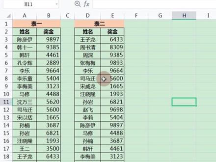 快速核对两表数据差异#表格 #excel #办公