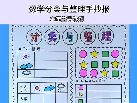 简单漂亮的数学分类与整理手抄报线稿教程来了。
#手抄报#数学手抄报#分类与整理手抄报 #小学生手抄报 #万花尺