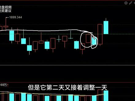 12月11日海南自贸区板块复盘 #海南自贸区 #海南封关 #海南发展 #海马汽车 #罗牛山