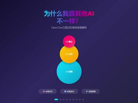 这一期,我们聊聊openclaw的记忆
#程序员科普 #openclaw #记忆 #ai #思维