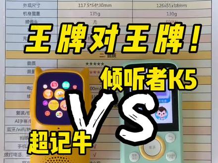 【实测】超记牛和倾听者K5怎么选?详细对比,这篇看完就有答案!
#复读机 #学习机 #牛听听 #倾听者 #英语启蒙