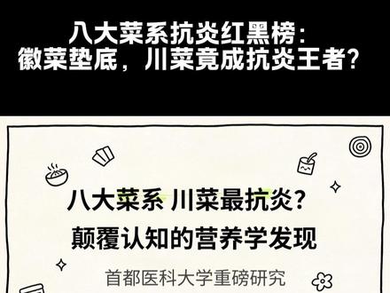 八大菜系抗炎红黑榜:徽菜垫底,川菜竟成抗炎王者? #抗炎饮食 #菜系排名 #健康饮食