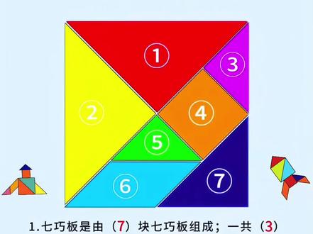七巧板复原口诀#七巧板#一年级#幼小衔接#数学#每天学习
