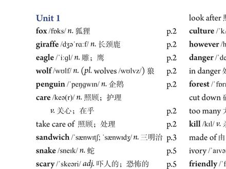 七年级下册1单元单词精讲完整视频