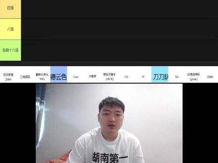 UZI杯战队评级(主播的眼睛就是尺!) #uzi#uzi杯#王纪超#寒千落#格局