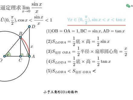 夹逼定理(完整版) #数学 #微积分 #高等数学 #高数 #夹逼定理