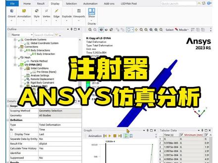 ANSYS Workbench系列课程之实用小案例——注射器仿真分析#乐仿#ANSYS#Dyna