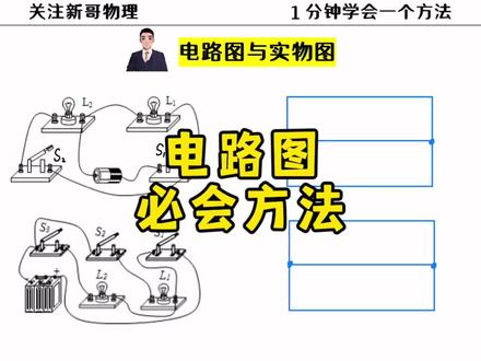 大家要的电路图画法来啦!
#我在抖音学物理 #初中物理 #必考考点 #物理 #知识点总结
