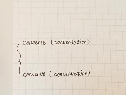 第38集 ‖ vers/serv词根词缀记单词
#英语 #单词 #词根词缀 #手写 #速记