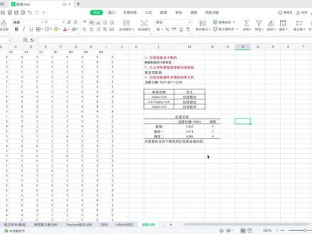 SPSS信度分析 #数据分析 #问卷调查 #SPSS #问卷星 #信度分析