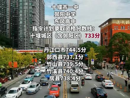 2024十堰中考录取分数线来了