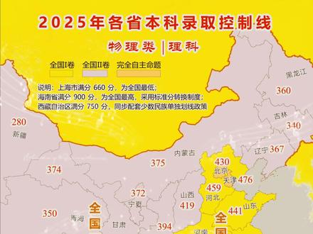#四川2026高考分数线公布 去年跟今年各地差距还不小呢?#高考地图 #985院校 #211大学 #高考成绩