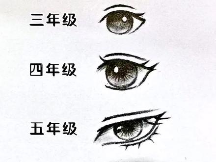 一起来试试吧!#儿童简笔画#亲子互动