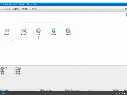 T3软件如何进行反记账反结账? #财务管理 #会计实操 #用友erp #财务软件 #畅捷通软件
