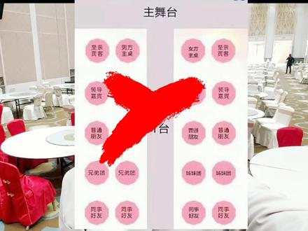在潮汕的婚宴上,怎么安排座位才不会得罪人?#创作灵感 #潮汕婚礼 #婚庆 #潮南 #普宁