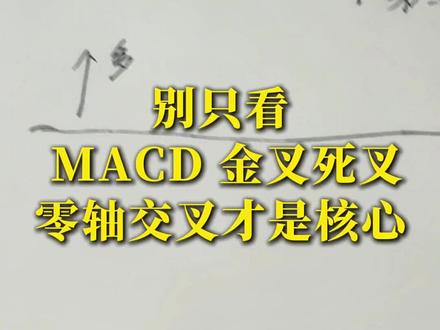 90%的人都不知道的macd 的第二种交叉直接判断多空力量……#macd #技术 #股票 #散户