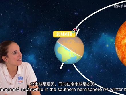 #优质课件公开课 南北半球🌎季节在不同月份的原因?你知道吗#月份划分