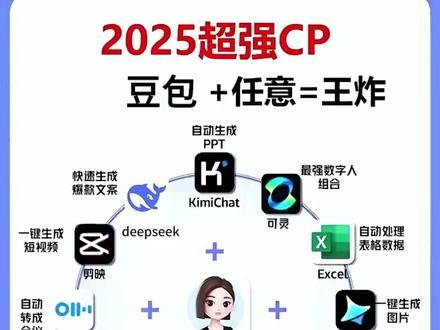 AI 时代生存必备!豆包全功能教程,小白也能玩转智能工具 #AI时代生存指南 #豆包教程 #AI工具使用 #人工智能入门 #效率提升神器