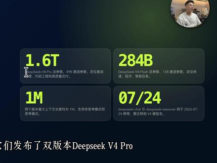 DeepSeek V4 vs GPT-5.5:真实项目实测! DeepSeek V4 今天发布,这期不只看官方 Benchmark。
我拿两个真实工程项目做实测:一个是图片生成项目的认证迁移,一个是把 CLI Agent 做成 Web 聊天界面。结论很直接:DeepSeek V4 官方上限很强,Apex、Codeforces、SWE Verified 都很亮;但真实项目里表现分裂,一个项目 7.0,一个项目 8.2。
一句话总结:长上下文、Agent 原型、工具调用链路值得试;多用户生产系统、安全边界和工程收尾,还需要 review 和补测。
#DeepSeekV4 #DeepSeek #AI编程实测 #大模型评测 #AI新星计划