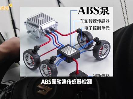 ABS故障灯4大原因,虽然还有继续开,但是一定及时维修#汽车知识分享 #故障灯 #真实分享计划 #汽车人共创计划
