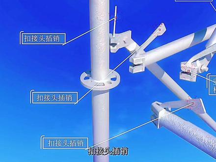 盘扣式脚手架构造#施工动画 #建造师