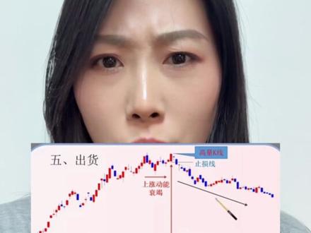机构跑了么❓❗️ #财经 #机构 #主力 #股票 #股民交流