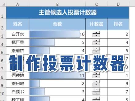 #word 制作投票计数器#excel #办公技巧 #玩转office