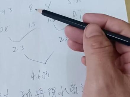 称骨算命,看你几斤几两
