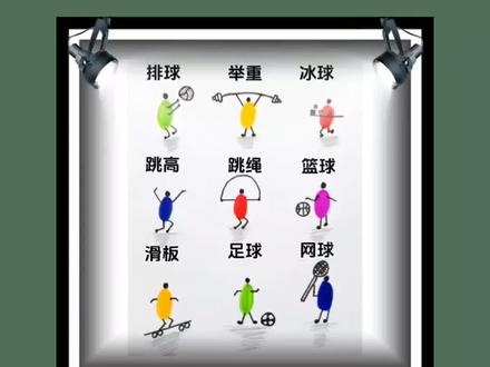 大运会体育项目立体小人 和孩子一起理解运动的真正意义 加油 少年
#简笔画 #一起学画画 #画画 #儿童画用想象力看儿童画 #幼儿启蒙教育