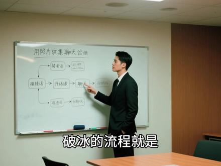 高效破冰:3个核心重点 + 1套极简执行法 #情感#自我提升#曼波配音#恋爱#聊天技巧
破冰的起点,从来不是你开口说的第一句话,而是对方看到你照片的瞬间。在社交场景中,照片是“无声的自我介绍”,直接决定你是否能进入对方的“聊天候选池”。
这是一个双向筛选的过程:就像你会通过照片、身高、职业等信息初步筛选女生一样,对方也会用同样的逻辑判断“你是否是我愿意聊的类型”。比如,你发的照片如果是模糊的随手拍、杂乱的背景、不修边幅的形象,很可能会被直接划走——不是你不够好,而是照片没有传递出“值得被了解”的信号。
核心原则:照片要传递“清晰的个人特质”。无论是生活照(比如运动、旅行时的抓拍)、场景照(比如在书店、咖啡馆的照片),还是适度修饰的自拍,都要保证画面干净、形象得体,让对方能通过照片快速对你建立“正面的初步认知”——这是开启聊天的前提,没有任何捷径可走。