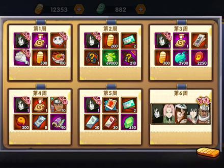 你觉得博闻录性价比高吗? 你觉得怎么改性价比高?#火影忍者手游