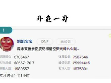 双平台头部主播
#旭旭宝宝 #dnf #张大仙 #王者