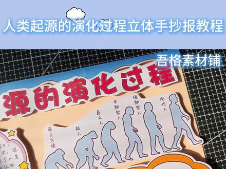 H5944人类起源的演变过程手抄报立体手工剪贴画教程 #人类起源的演变过程手抄报 #人类起源的演变过程立体手抄报 #四年级下册快乐读书吧 #立体手抄报 #剪贴画手工
🉑打印彩图剪贴制作~轻松完成
🉑打印线稿涂色写字剪贴制作~效果更真实
🉑看置顶视频查看电子版彩图线稿获取方法
感谢喜欢❤❤❤持续更新
已注册版权(🈲商用禁搬运)