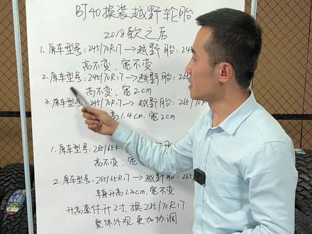 #BJ40 #北京bj40 #bj40改装
北京BJ40如何改装越野轮胎