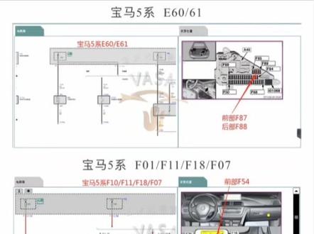 宝马全系点烟器和扶手箱点烟器保险丝位置