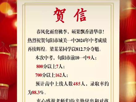 旬阳城关一中2024中考再创佳绩