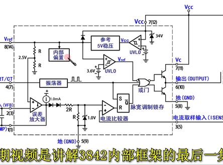 开关电源管理芯片UC3842内部框架详解(4)-误差放大器 #电子爱好者 #电路 #电子技术 #开关电源