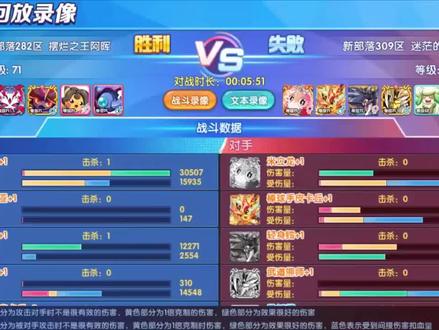 游戏名称:精灵宝贝@精灵宝贝#游戏里的骚操作