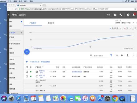 Adwords教程第四节 新旧版区别及相关功能介绍 ads #sem #ads #谷歌推广
